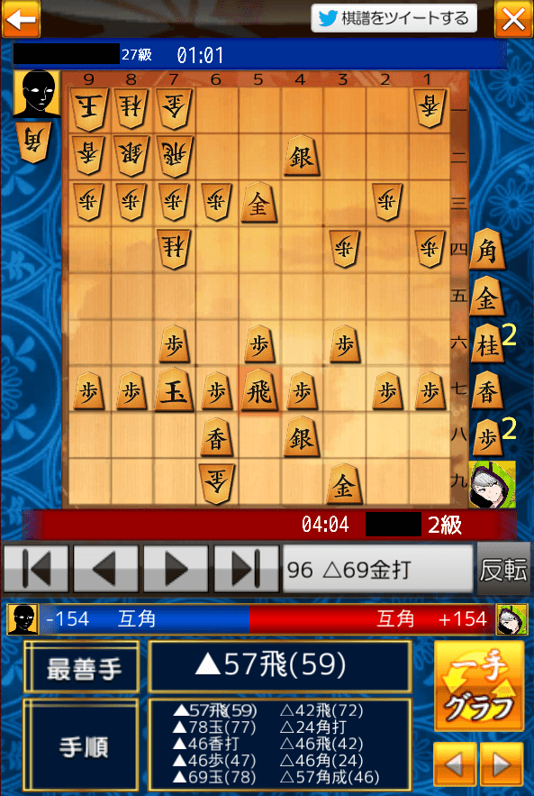 将棋ウォーズ 棋神解析の効果的な使い方