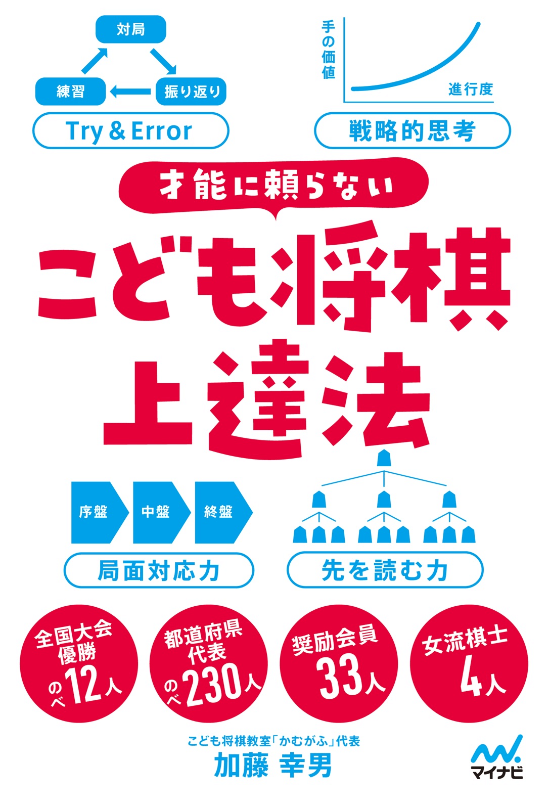 才能に頼らない　こども将棋上達法